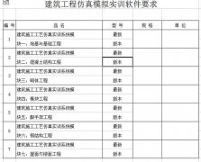 购建筑工程仿真模拟实训软件公告